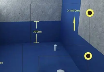 盘山卫生间防水的注意事项